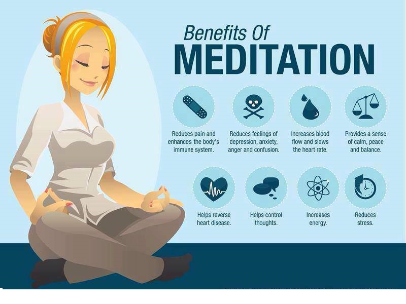  Benefits of Meditation