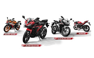 All New CBR150R