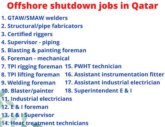 Offshore shutdown jobs in Qatar