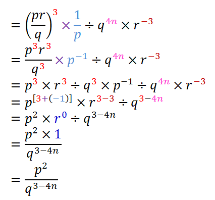 Add Math dan Anda !!: Indeks dan Logaritma