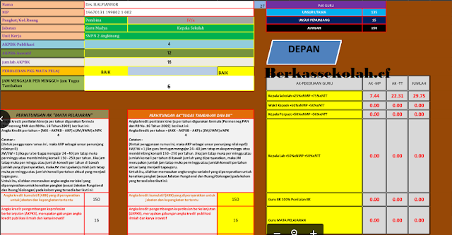 Aplikasi SKP Dari PKG 2016 Full Versi Baru