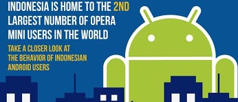 infoggraphic, opera mini, android, news, samsung