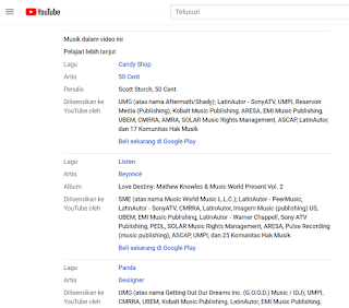 Cara Mengetahui Judul Lagu di Video YouTube