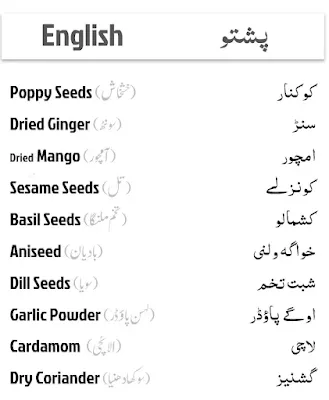 Pashto Cooking Vocabulary