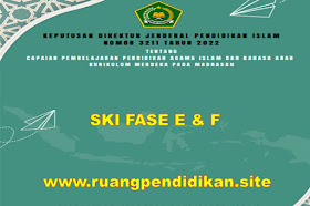 Capaian Pembelajaran SKI Kelas 10, 11, 12 MA /MAK Kurikulum Merdeka