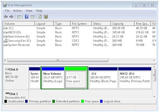 partisi hardisk