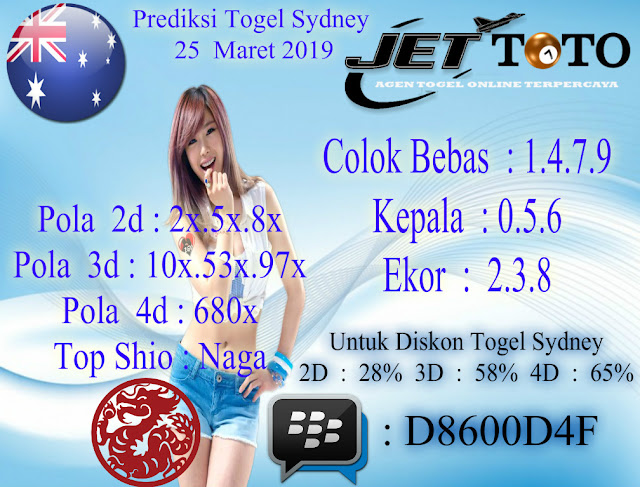 agen prediksi togel