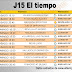 J15 El tiempo