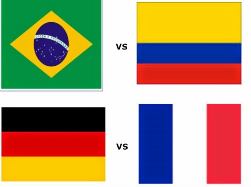 Prediksi Brasil vs Jerman