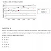 Contoh Soal Psikotes Numerical Reasoning