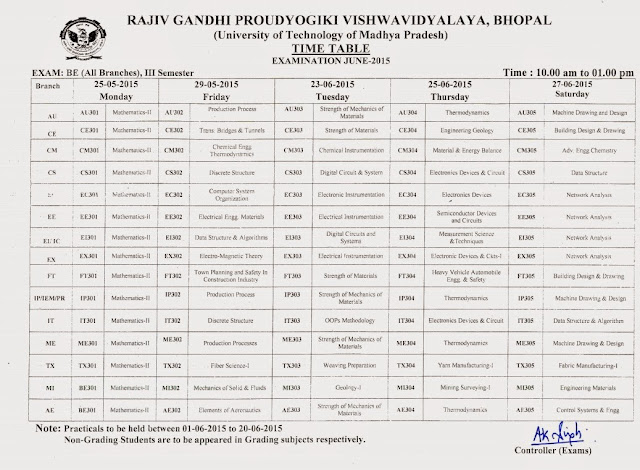 B.E 3rd Sem( Grading) Exam Time Table 2015