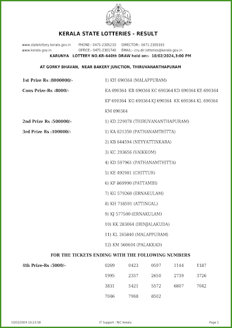 kr-640-live-karunya-lottery-result-today-kerala-lotteries-results-10-02-2024-keralalotteries.net_page-0001