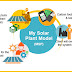 Business Model for a Solar Developer