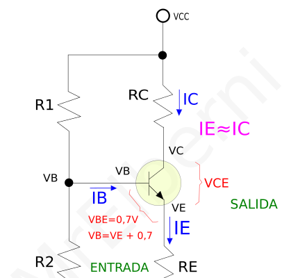 POLARIZACIÓN DEL TRANSISTOR BJT O BIPOLAR POR DIVISOR DE VOLTAJE