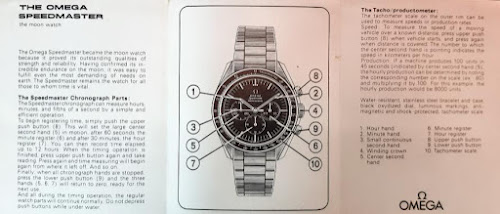 Aashdin And His Replica Omega Speedmaster Professional 145.022-76 Watches Guide 2