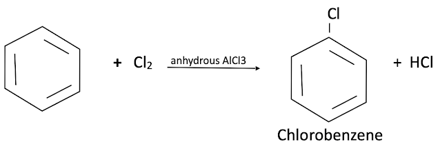 Halogenation of Benzene - Hydrocarbon chemistry notes by ChemistryNotesInfo.com