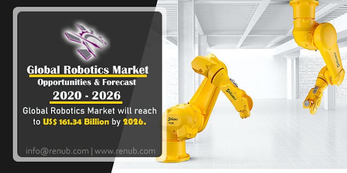 Global Robotics Market, Volume & Forecast to 2026