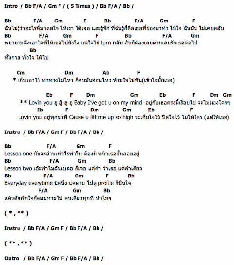 คอร์ด เนื้อเพลง Lovin U Jamila Chordza  คอร์ดเพลง คอร์ด 