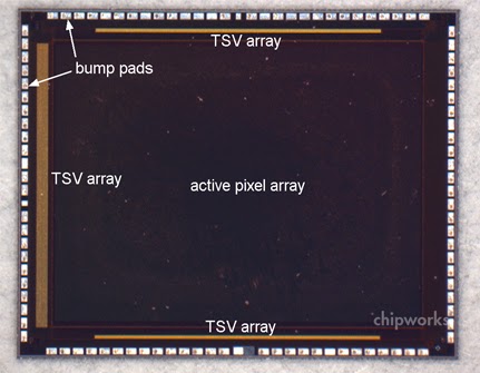 Note 3 sensors