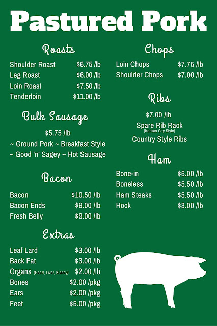 Pastured Pork Pricing Poster