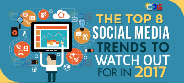 Top Social Media Trends in 2017 [Infographic]