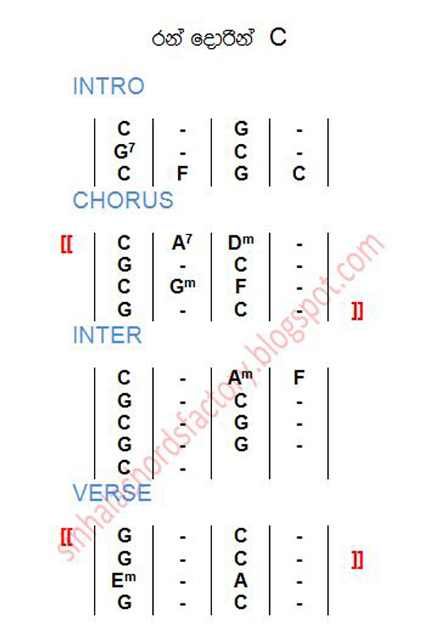 Ran Dorin Enna Adare - Chords Factory