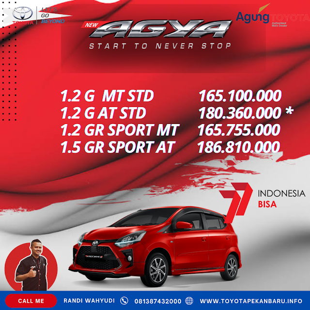 Daftar Harga Toyota Agya di Pekanbaru Riau