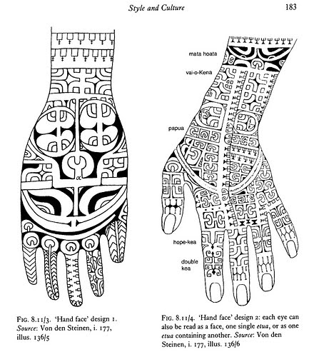 The image to the left is taken from Art and Agency showing Marquesan tattoos 