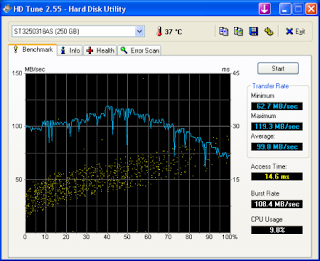 Trick How to Check the condition Hard Disk with HD Tune Applications