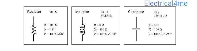 Following are the Circuit Elements Resistor, Inductor, Capacitor [ R, L, C] in Electrical Engineering.