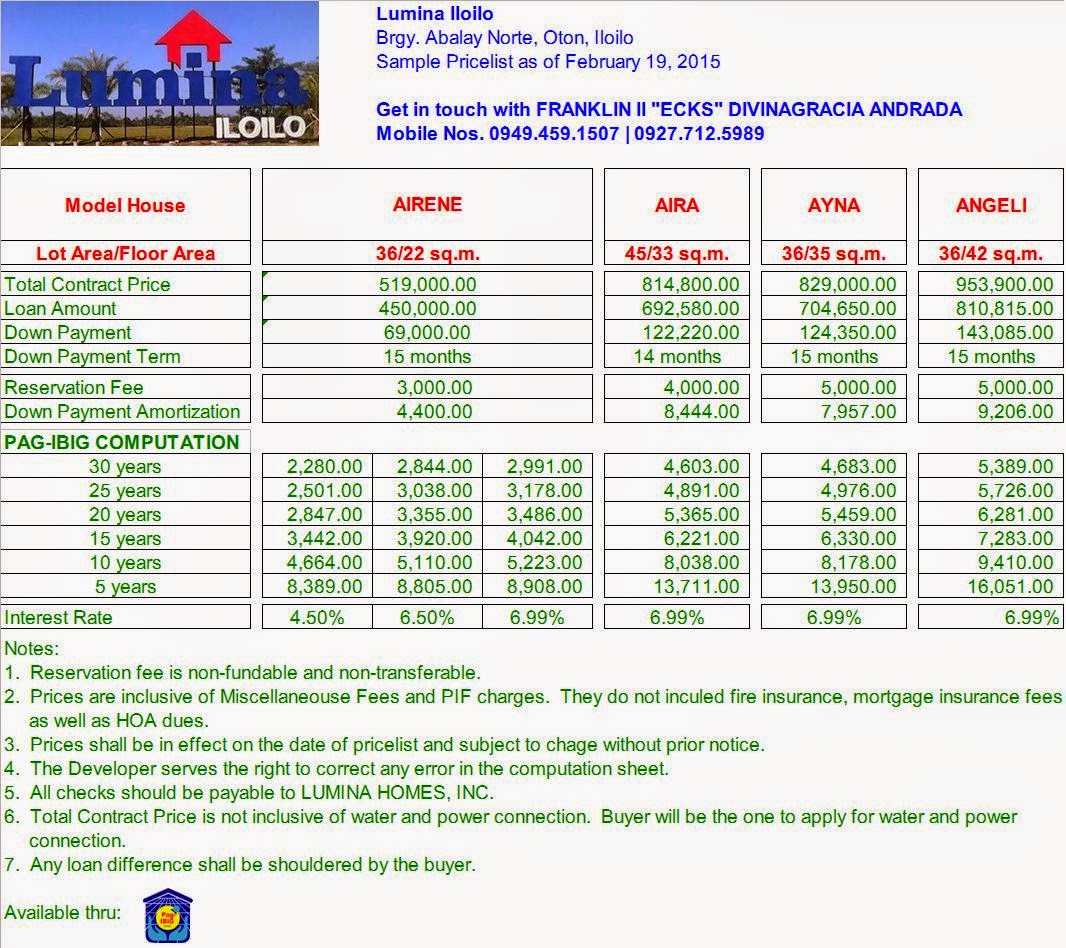 Success Iloilo Real Estates Lumina Homes Iloilo 