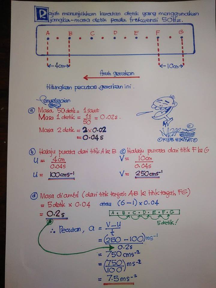 Panduan Menjawab Soalan Fizik