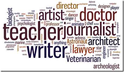 word_cloud