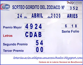 resultados-sorteo-gordito-del-zodiaco-millonario-viernes-4-junio-2021-loteria-panama-tablero-oficial