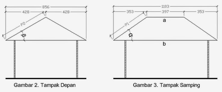 Cara Menghitung Luas Atap Rumah bentuk Perisai Proyek Sipil