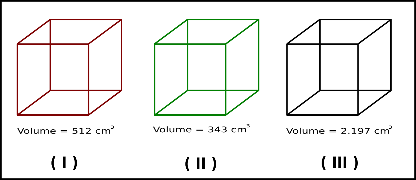 Kumpulan Soal Matematika Kelas 5 SD Semester 1 Ganjil 