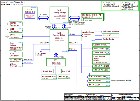Lenovo G470 G570 ,COMPAL LA-6751P LA-6753P REV 0.3 Free Download Laptop Motherboard Schematics 