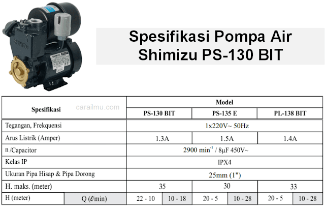 pompa air shimizu ps 130 bit