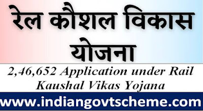 246652_application_under_rail_kaushal_vikas_yojana
