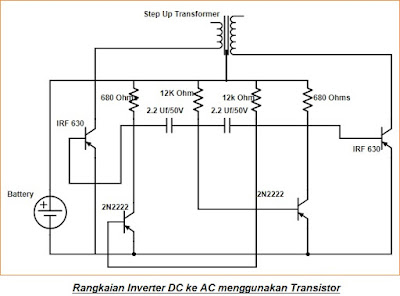 Inverter DC ke AC: Rangkaian, Prinsip Kerja, Limitasi dan Aplikasi