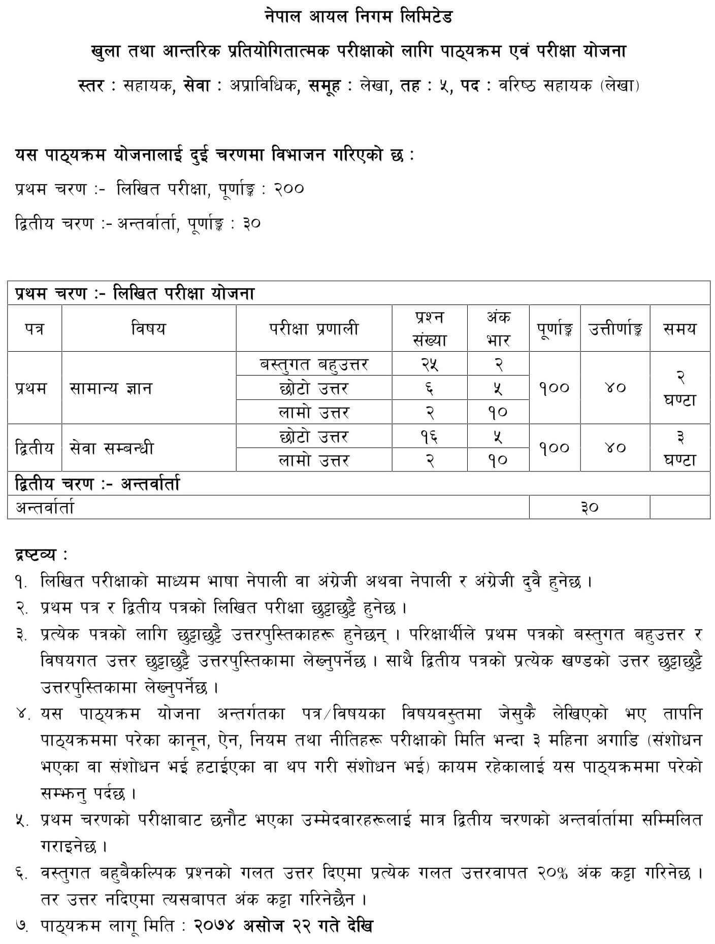 Nepal Oil Corporation - NOC Syllabus Department: Account Rank: Level 5 Senior Assistant (Account) Date: 2074/06/22. NOC Syllabus Senior Assistant Account Syllabus PDF Download