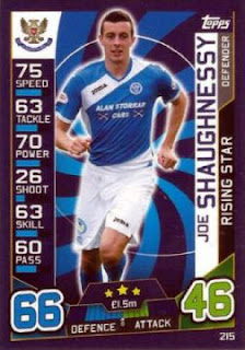 Topps Match Attax SPFL 2016-2017 St. Johnstone Set