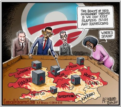 Understanding The Obama Conspiracy And U S Takeover