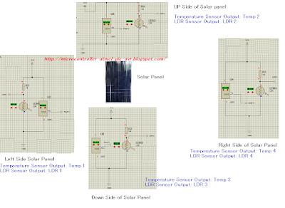 Placement of sensor at solar panel for sun tracking system using Microcontroller PIC18F452