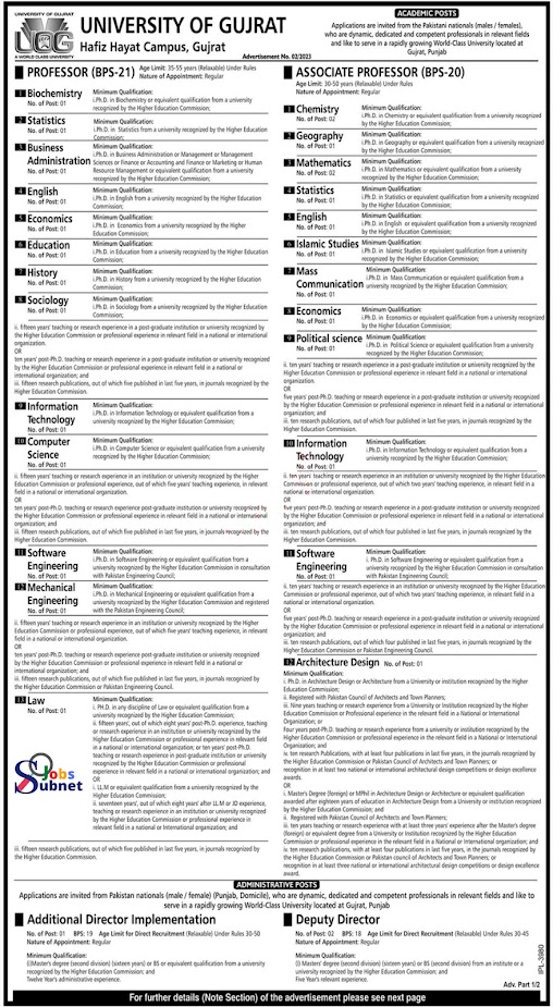 Job Available  At University Of Gujrat – UOG Jobs 2023