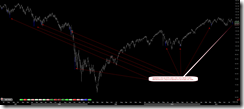 PanicLow