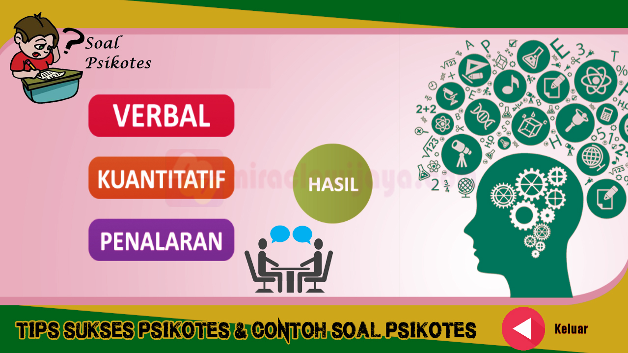 Kisi Kisi Psikotes Masuk Kerja dan Contoh Soal Psikotes 