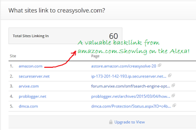 Backlink check Alexa