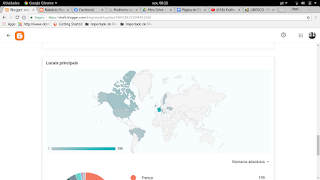 fotografia da tela do computador, tendo como foto a imagem do mapa muni, e respectivos paises com maior número de visitas! França, Estados Unidos, Brasil