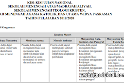 Kisi-kisi UN Bahasa Indonesia SMA Tahun 2020